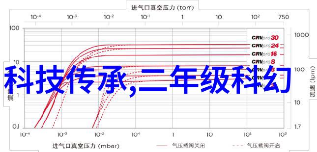 我的粉碎机设备打造无缝废旧物品处理体验