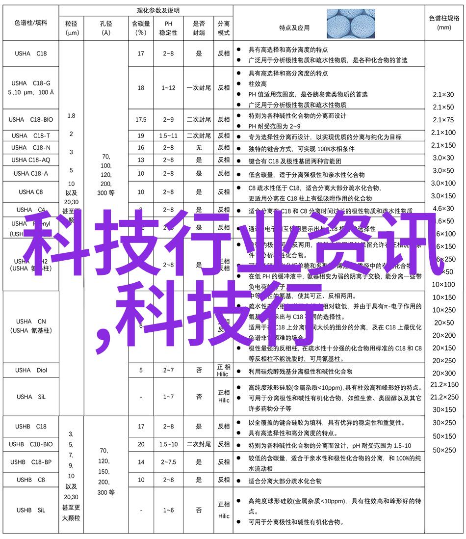 药包材制造设备科技赋能医药包装新篇章