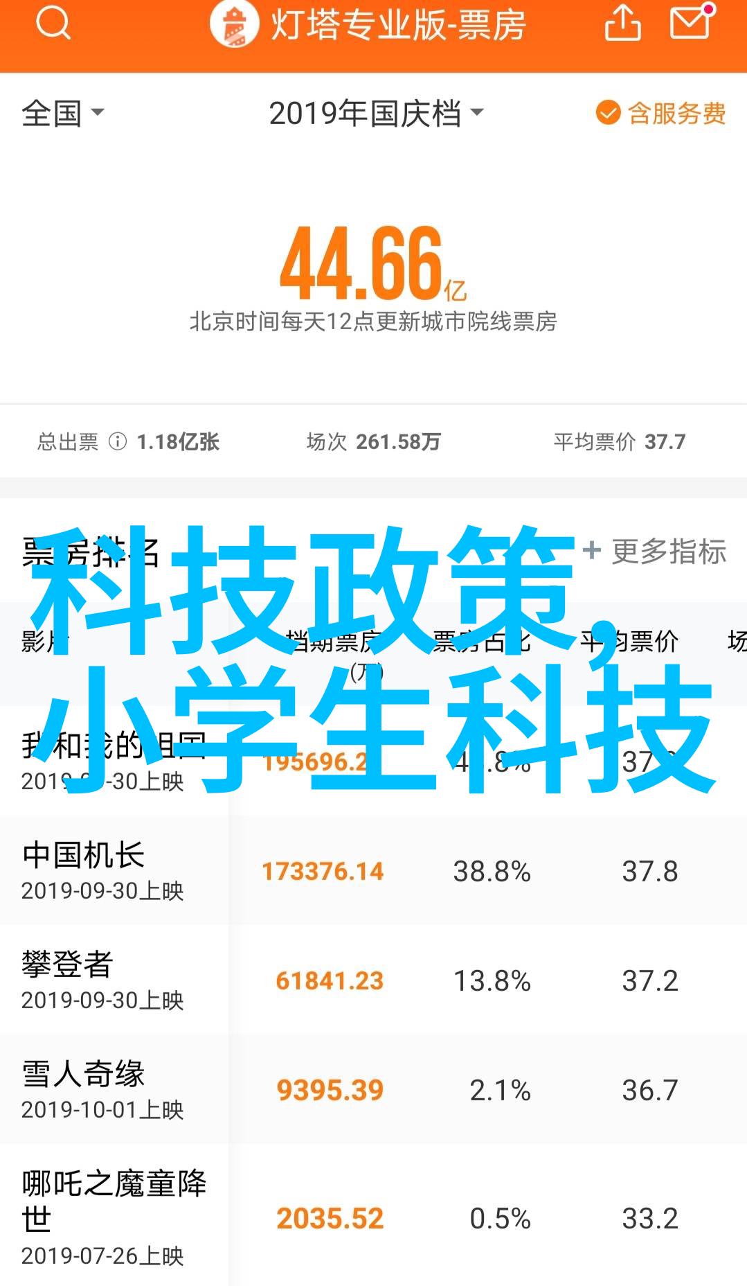丝网波纹填料厂家织造细腻完美装饰