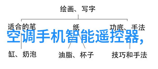 天津市智能交通网智慧引擎下的城市出行新篇章