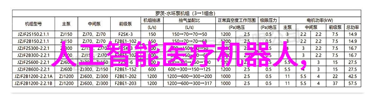 塑料静电分离机器价格高效可靠的塑料处理解决方案