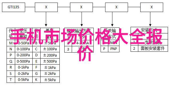 密室里的钢管秘密附近pe管生产厂家背后的谜团