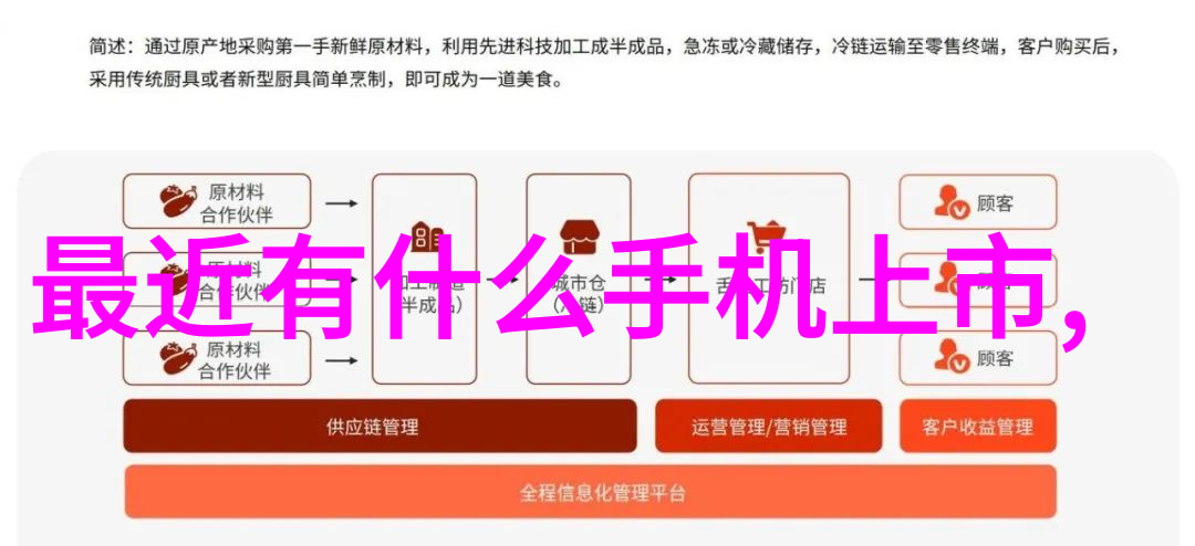 不锈钢填料在食品工业的应用与重要性
