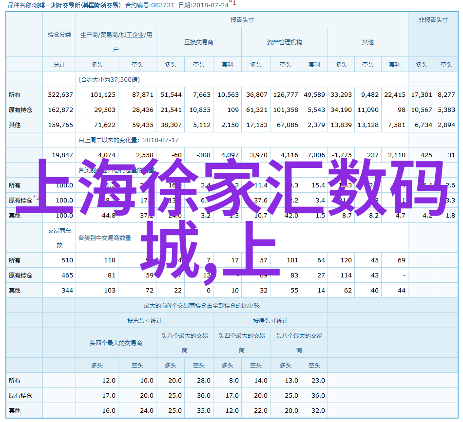 技术参数-bx500填料参数详解与配置指导