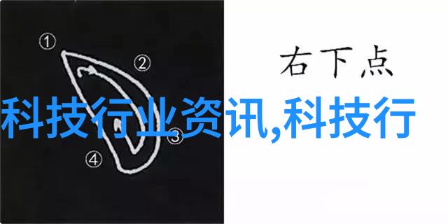 织网材料的分割技术革新