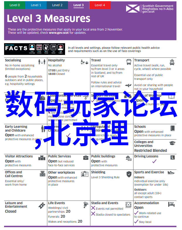 丝网填料阻力的控制策略及其在工业中的应用