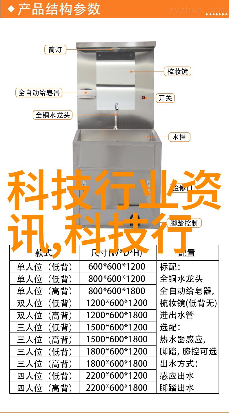 水质监测系统确保清澈的未来
