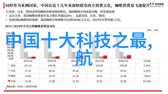 酸性废气排放标准提升对企业的挑战与应对措施分析