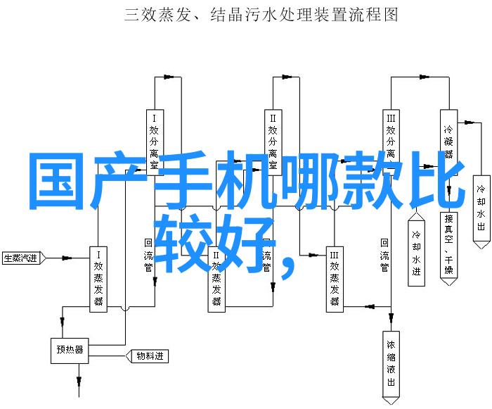 揭秘tds检测笔检测水质我的家里的净水器真的是省心啊