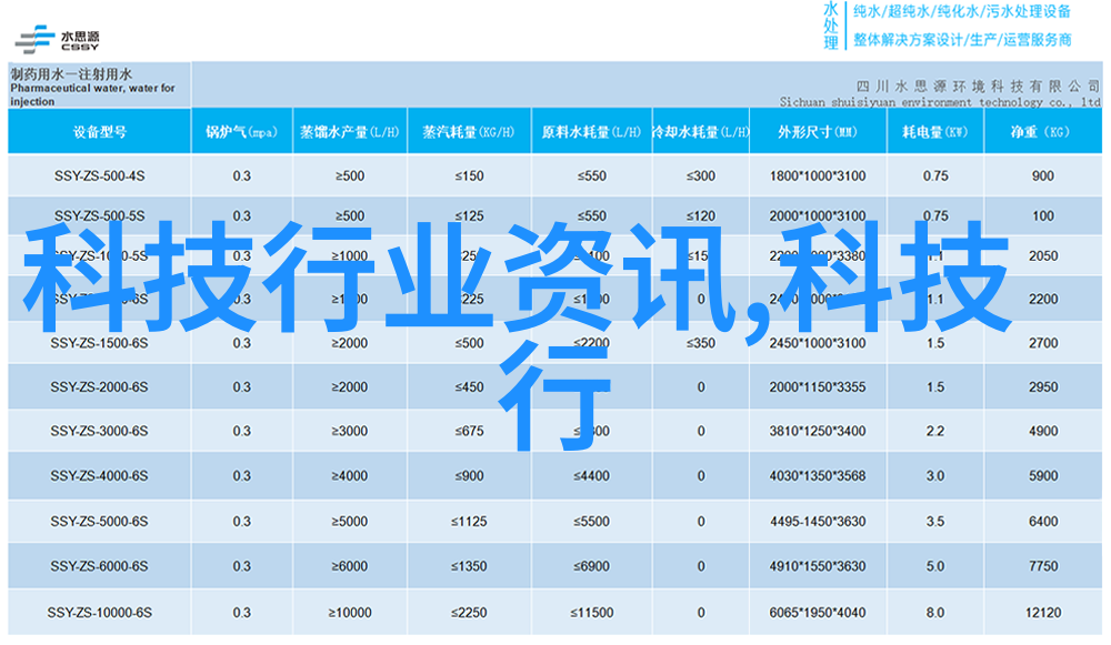 国家标准之下喷漆房的艺术探索