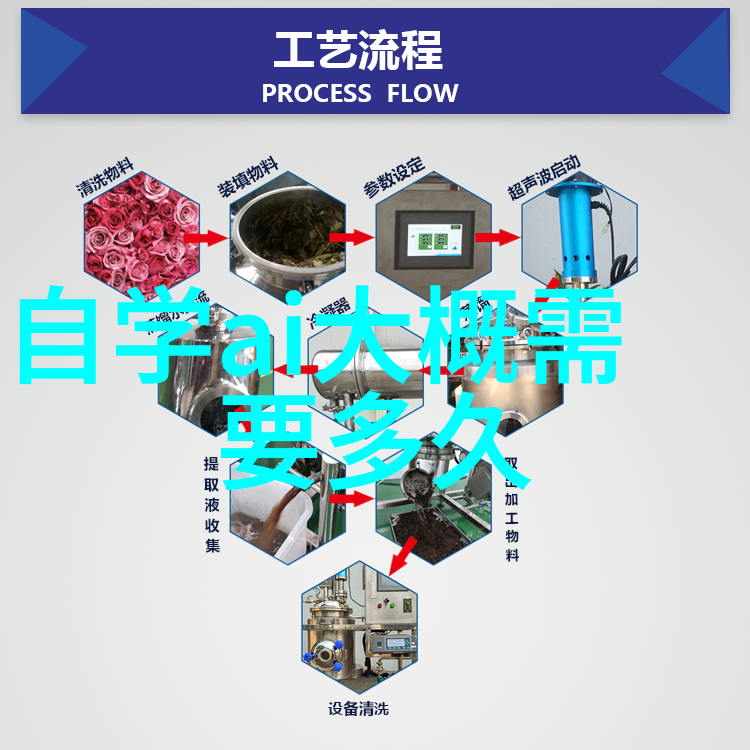 tds水质检测多少为直饮水-直饮水的TDS值如何进行检测与安全标准