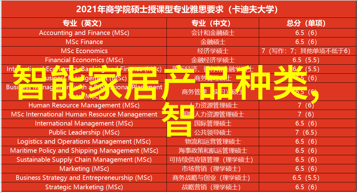 工程资料管理系统高效整合工程信息的先进工具