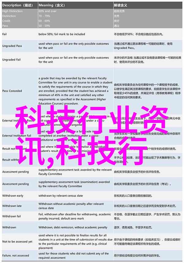 家用卫生间设计效果图欣赏