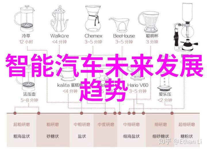 tds水质检测标准饮用水卫生监测指南
