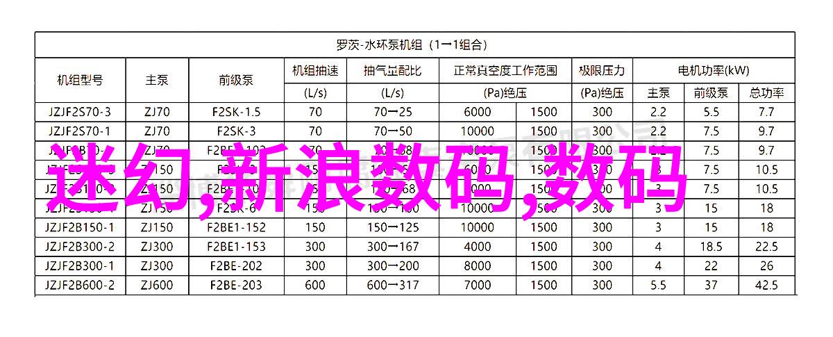 丝网波纹填料计算公式精确量化织物中空气的艺术