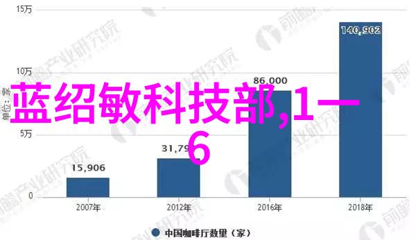 创新驱动产业升级中国Industrial Equipment Network在关键领域的应用案例分析