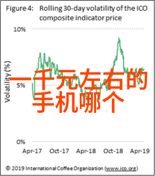 华为自研芯片之路从鸿蒙到麒麟技术实力增强
