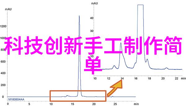 现代医疗保健中的新技术智能膏药应用系统