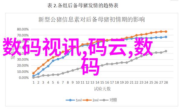 化工装置系统高效安全的化学生产设备