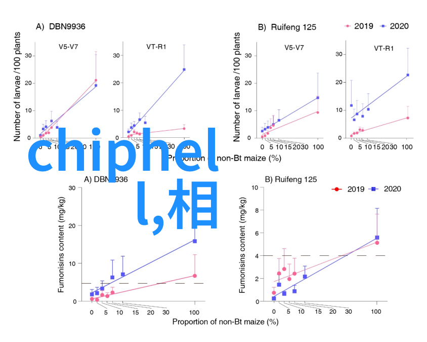 养殖场专用高压喷雾消毒机-清洁农场新希望高效防疫的力量展示