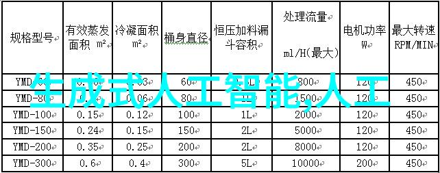 日本大仓OHKURA在社会的仪器仪表网络销售中发挥作用