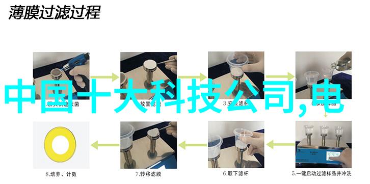 化学反应器种类常见的化学实验室反应器