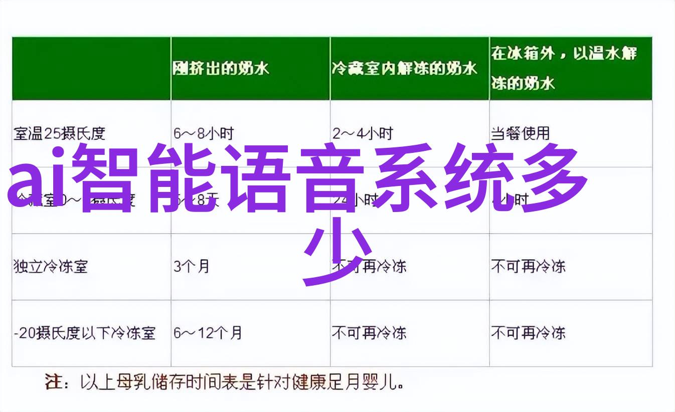探索注射剂机械科技的魔力与未来