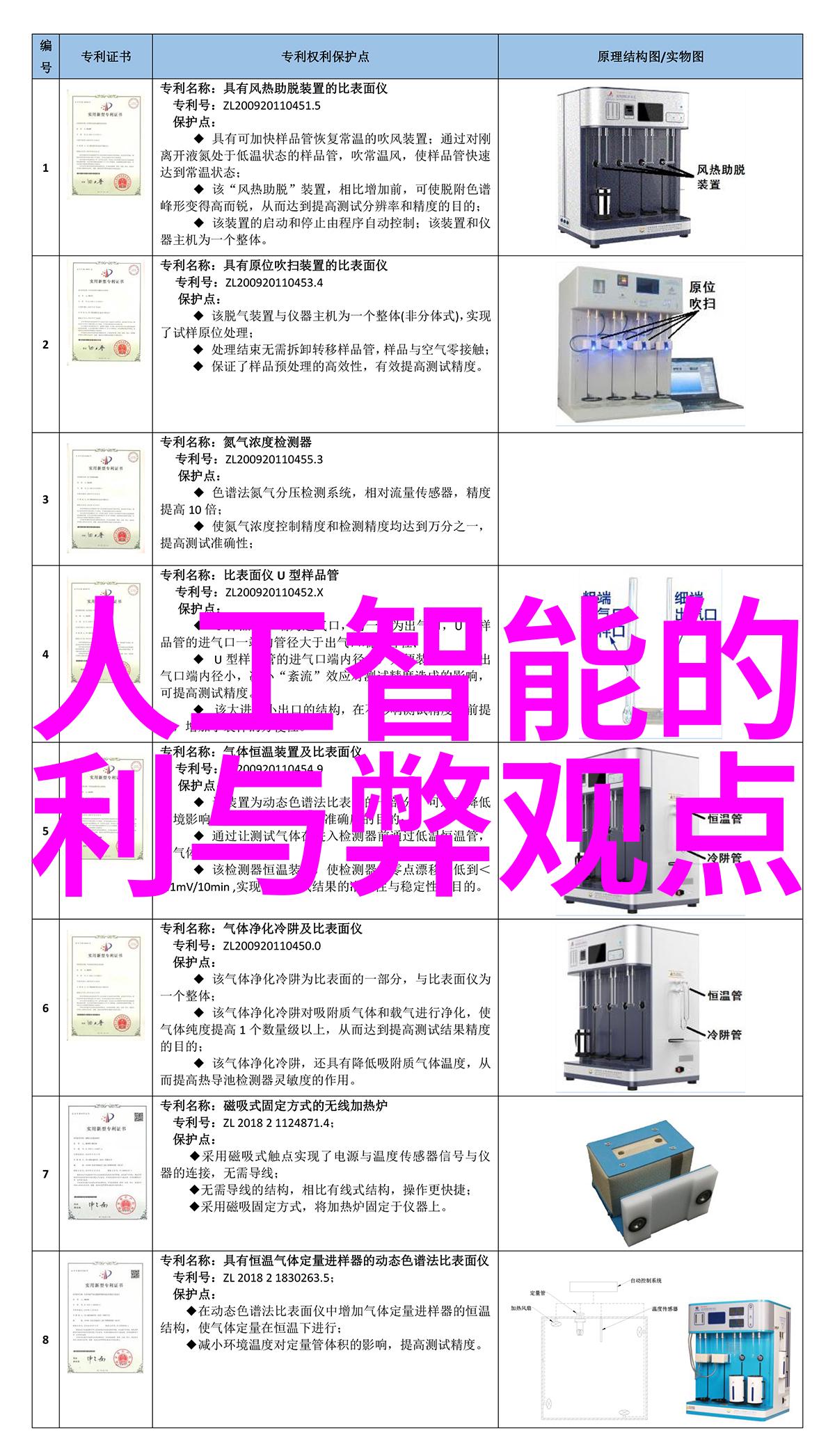 高效分离技术的精髓精细化工离心分离设备的应用与发展