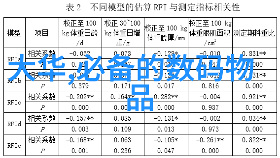 公交车上部署aot光催化杀菌消毒设备的可行性分析有哪些要点