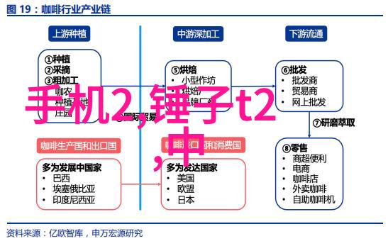 慈禧秘密生活探秘揭开帝后背后的私人世界