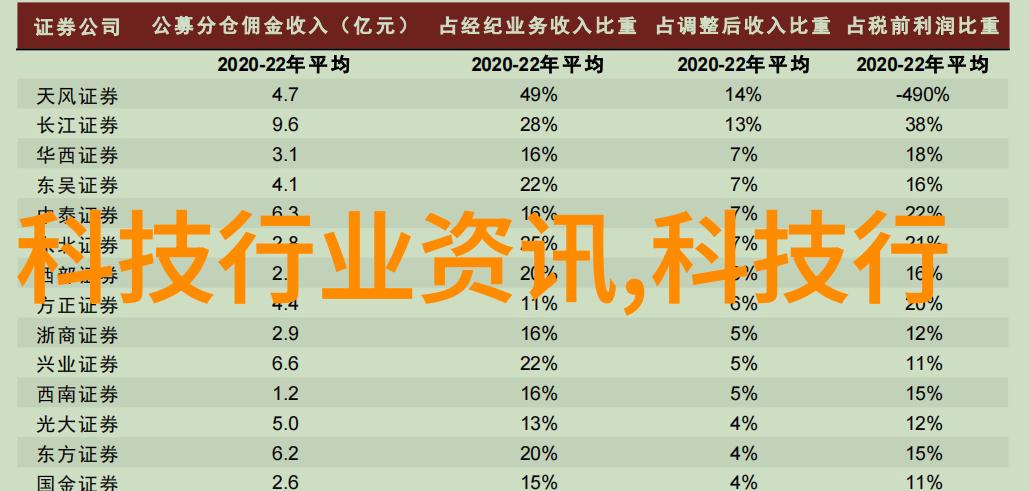 中国建筑工业出版社建筑书籍工程技术资料