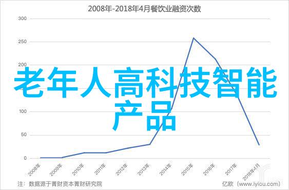 无缝不锈钢管工艺的精妙与设计的智慧