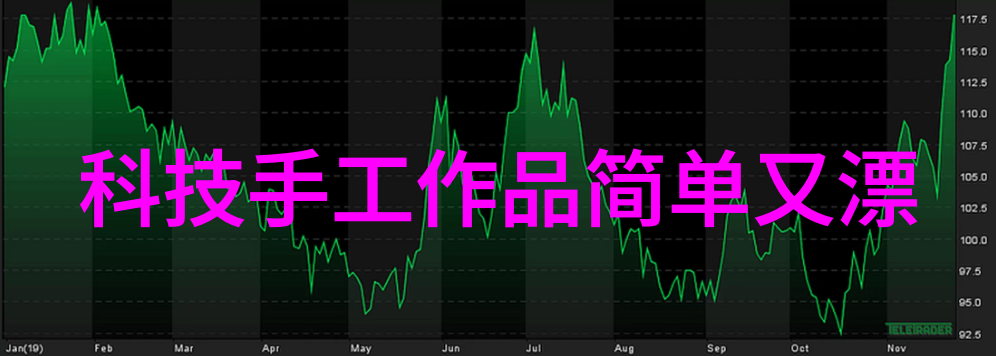 科技创新是推动中国经济增长的关键因素吗