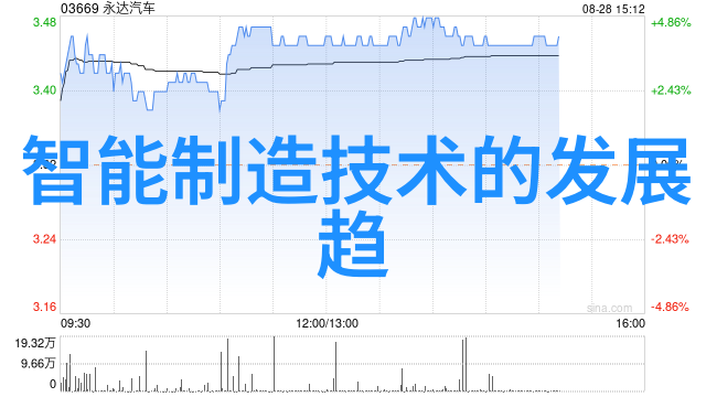 主题-灭菌仪器有哪些种类