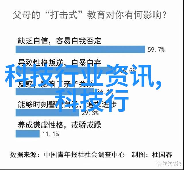 揭秘优质rb攻略系统如何提升你的游戏体验