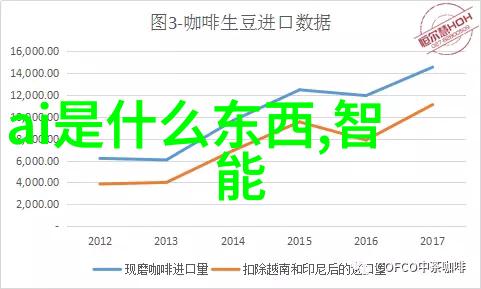 二手实验室设备市场分析寻找性价比高的科研伙伴