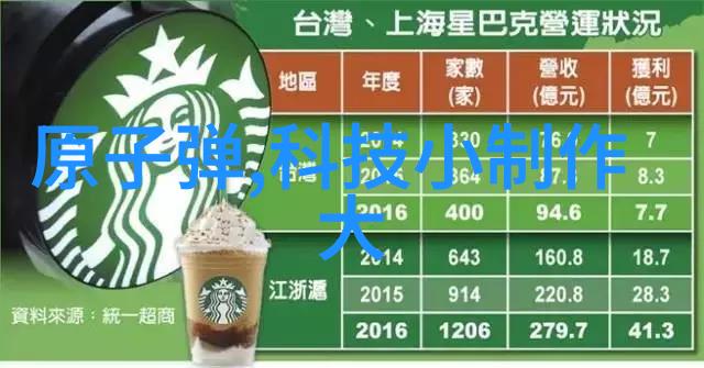 丰满大爆乳波霸奶-丰满美乳之谜揭秘波霸奶的魅力与挑战