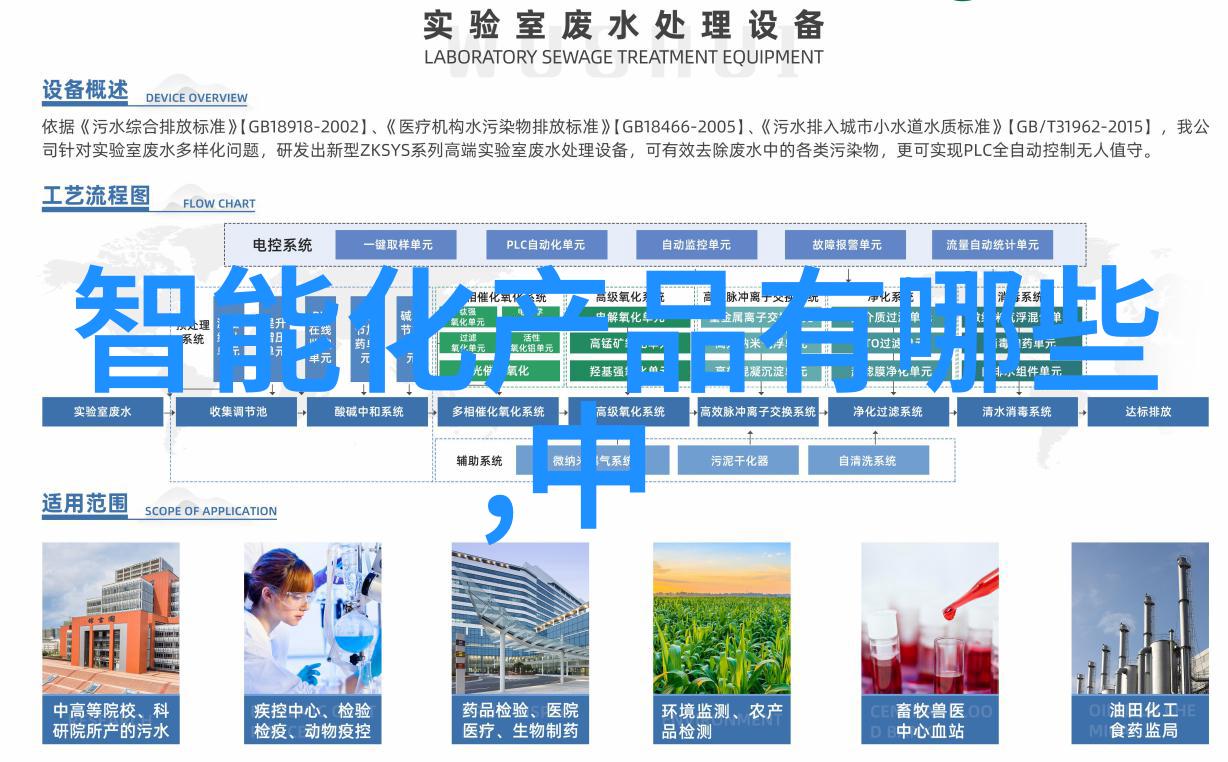 鲍尔环填满一立方后材料压缩率是怎样的