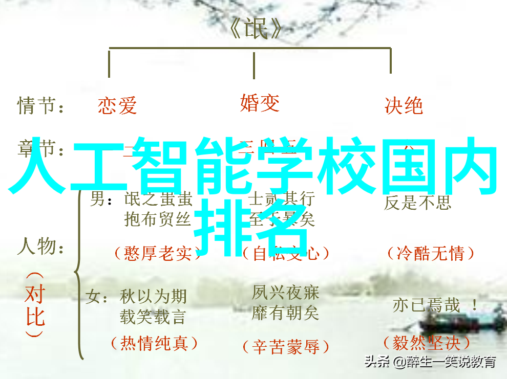 超高温瞬时灭菌机未来医疗的新希望