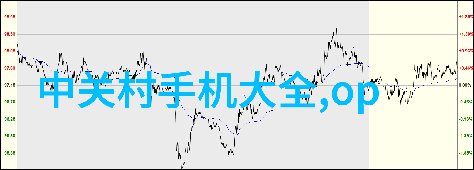 pvc管与ppr管的区别 - PVC管与PPR管的选择材料性能及应用差异解析