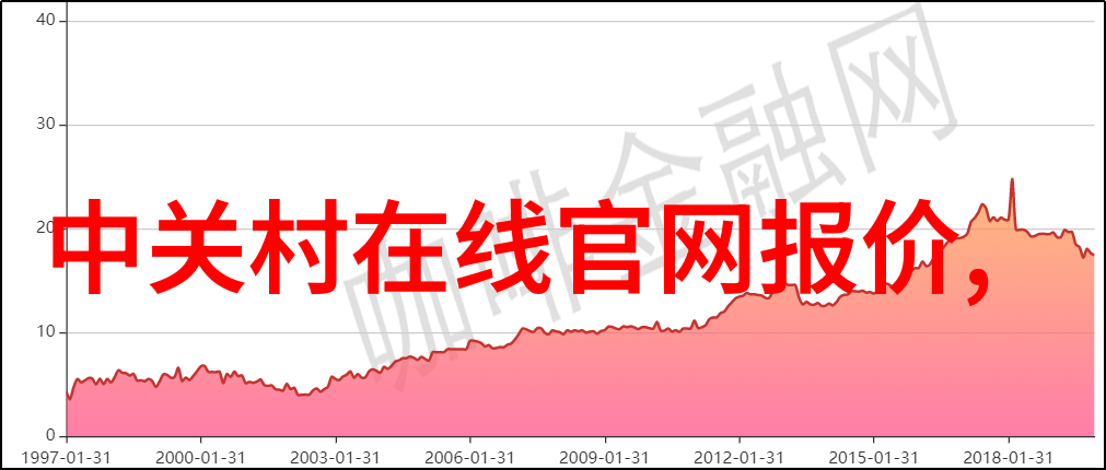 仪器仪表和设备的区别-精准分类测量与操作的不同面貌