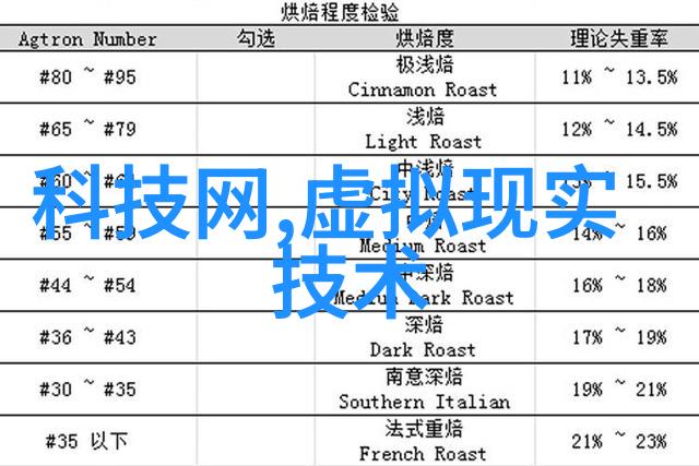 pp填料丝网对环境友好吗是否可循环利用