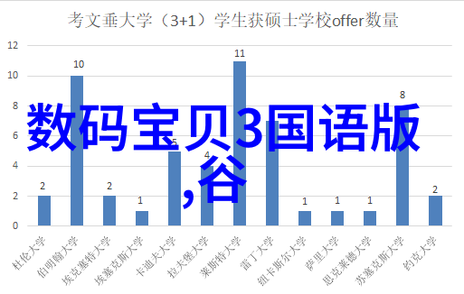 空气净化之翼喷雾干燥设备的奇迹运作