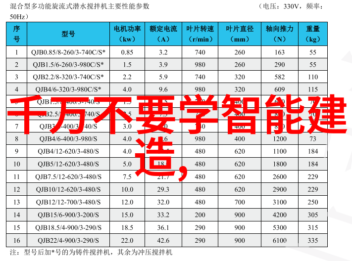 探索附近不锈钢建材批发市场物美价廉的建筑奇迹