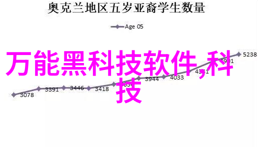 湛卢花镜奇缘湛蓝的花镜世界里的奇幻故事