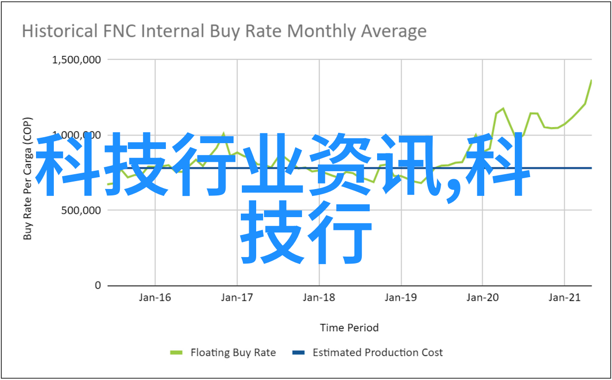 乡村清泉自来水净化之道