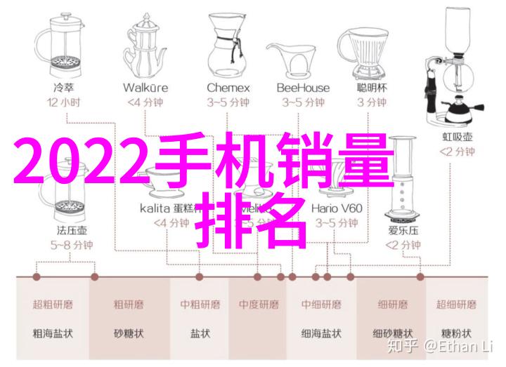 化工探索实验室中的奇迹制造者