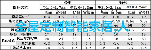 水质tds值参考表我来告诉你这份表格你必须知道