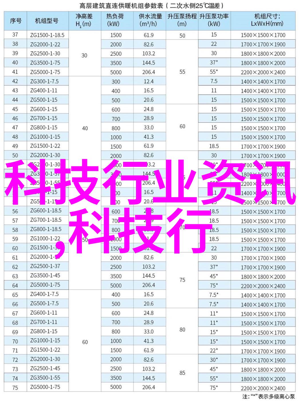 电蒸汽发生器 - 水分子转变电蒸汽发生器的工作原理与应用探究