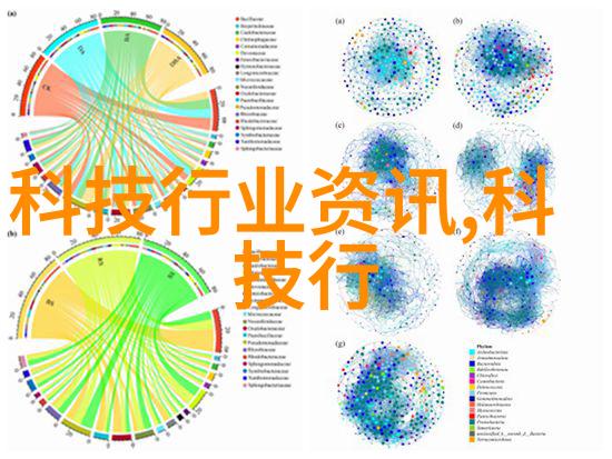 家庭污水处理器智能节能环保生活解决方案